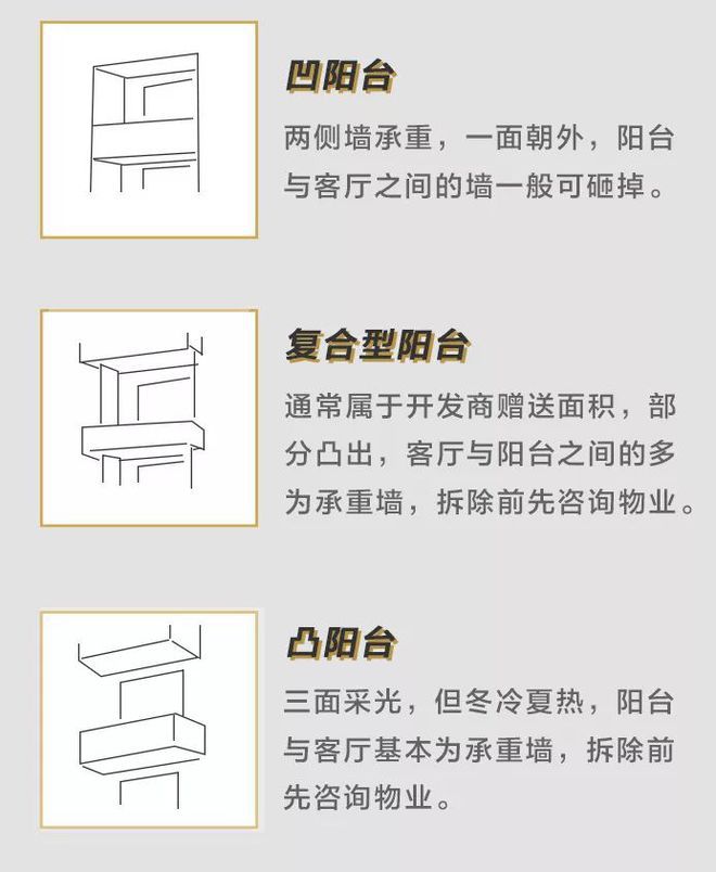 通？听内行师傅一分析再也不纠结了！凯发k8网站客厅与阳台到底要不要打(图3)