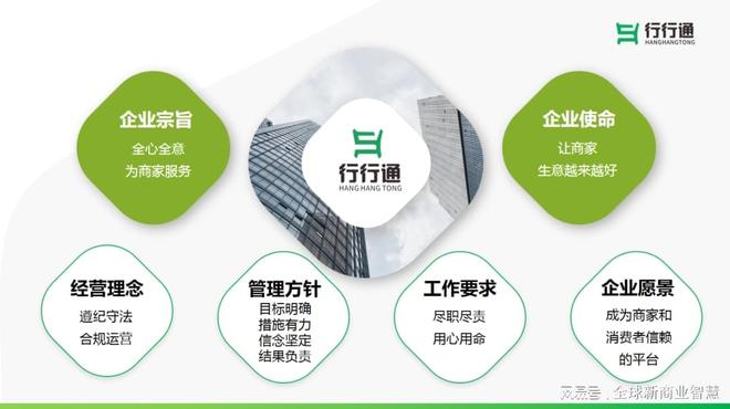 家认可且合法合规的支付选择为什么说行行通收款码是国(图3)