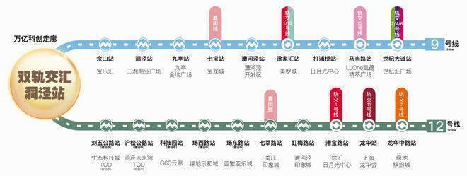 领墅电线年楼盘评测_价格配套户型丨停车位保利西郊和煦领墅(售楼处)保利西郊和煦(图4)