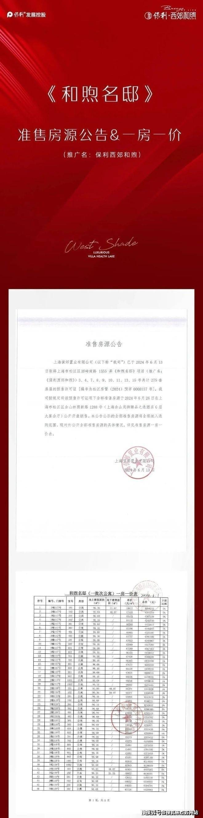 领墅电线年楼盘评测_价格配套户型丨停车位保利西郊和煦领墅(售楼处)保利西郊和煦(图20)