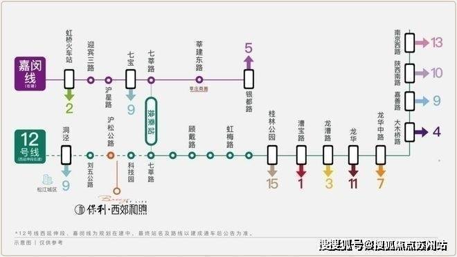 领墅电线年楼盘评测_价格配套户型丨停车位保利西郊和煦领墅(售楼处)保利西郊和煦(图29)